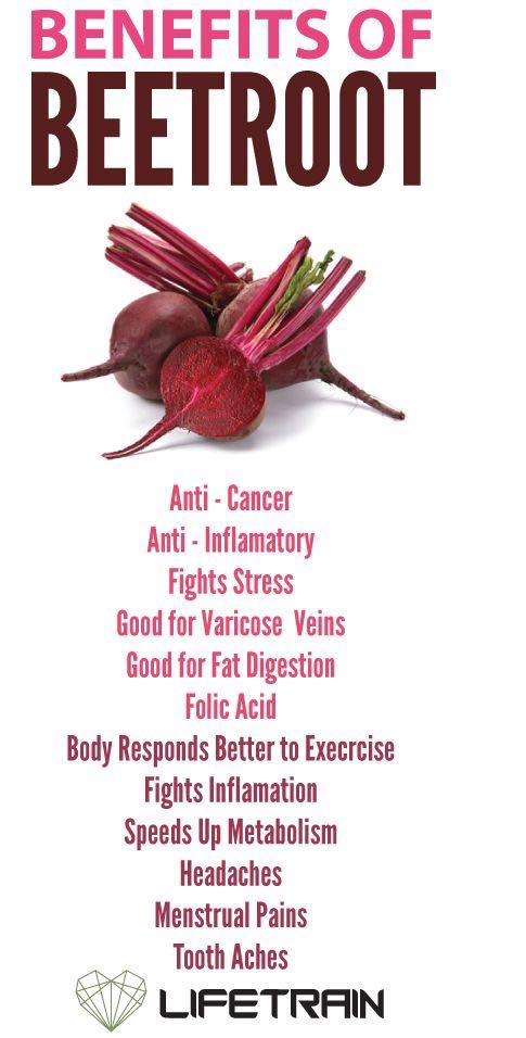 Benefits of BeetRoot: Image from LifeTrain