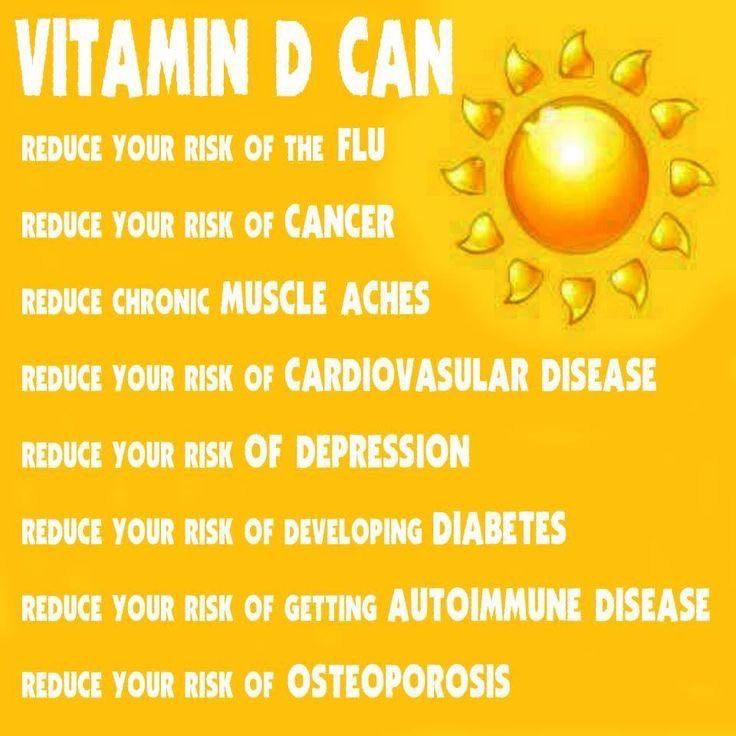 Vitamin D Can.....