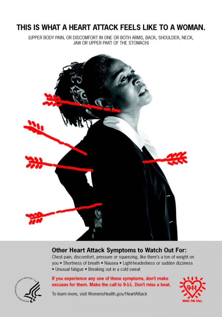 Heart Attack Symptoms for Women. Image credit: Women'sHealth.gov/HeartAttack