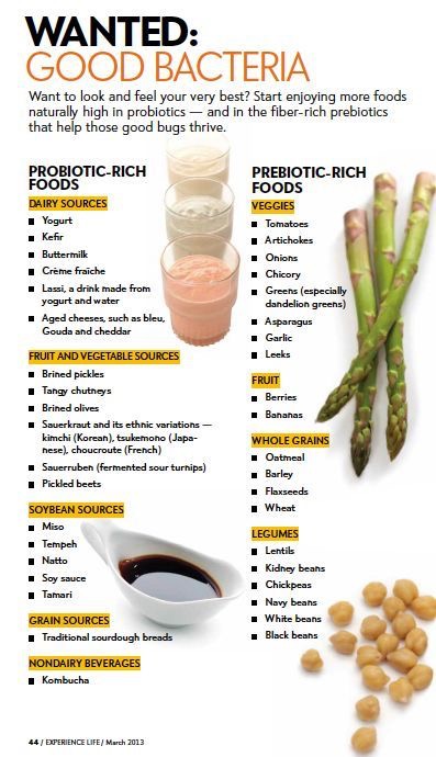 Probiotic-Rich Foods. Image credit: Experience Life, March 2013.