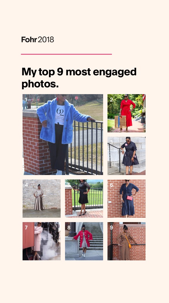 Fohr Year-End Instagram Engagement Review