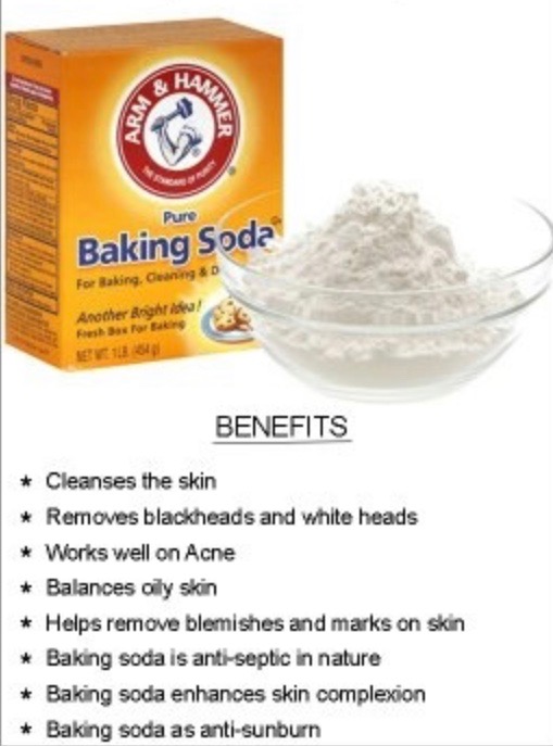 Natural Antidote Baking Soda Infograph