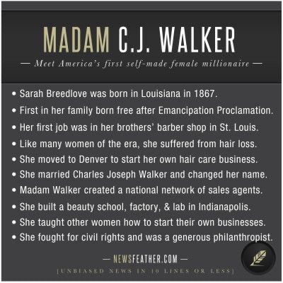 Madame C.J. Walker -Unbiased News in Ten Lines Or Less