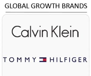 PVH Global Growth Brands: Calvin Klein and Tommy Hilfiger