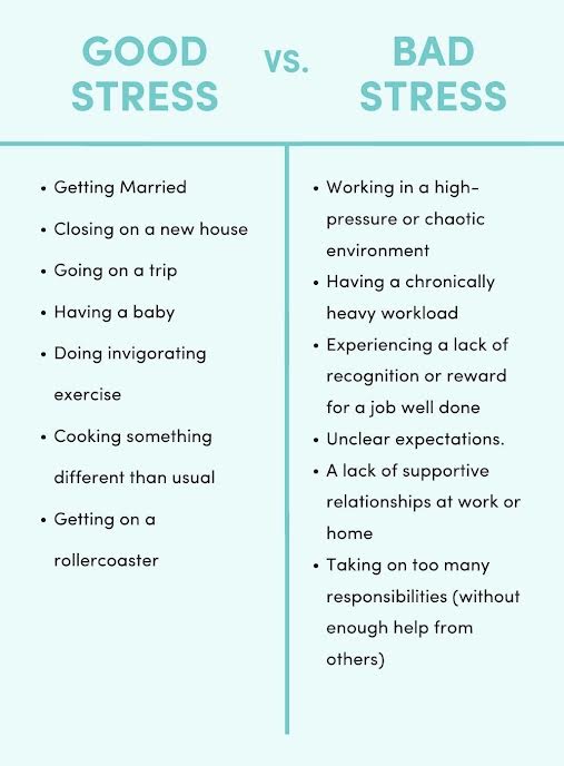 Nucific Good Stress vs. Bad Stress