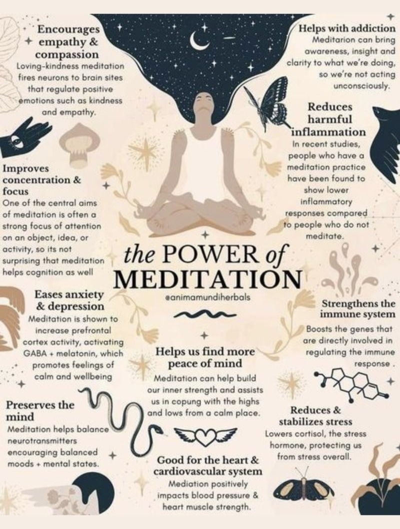 Abundant Peace Image Power of Meditation helps one's well-being