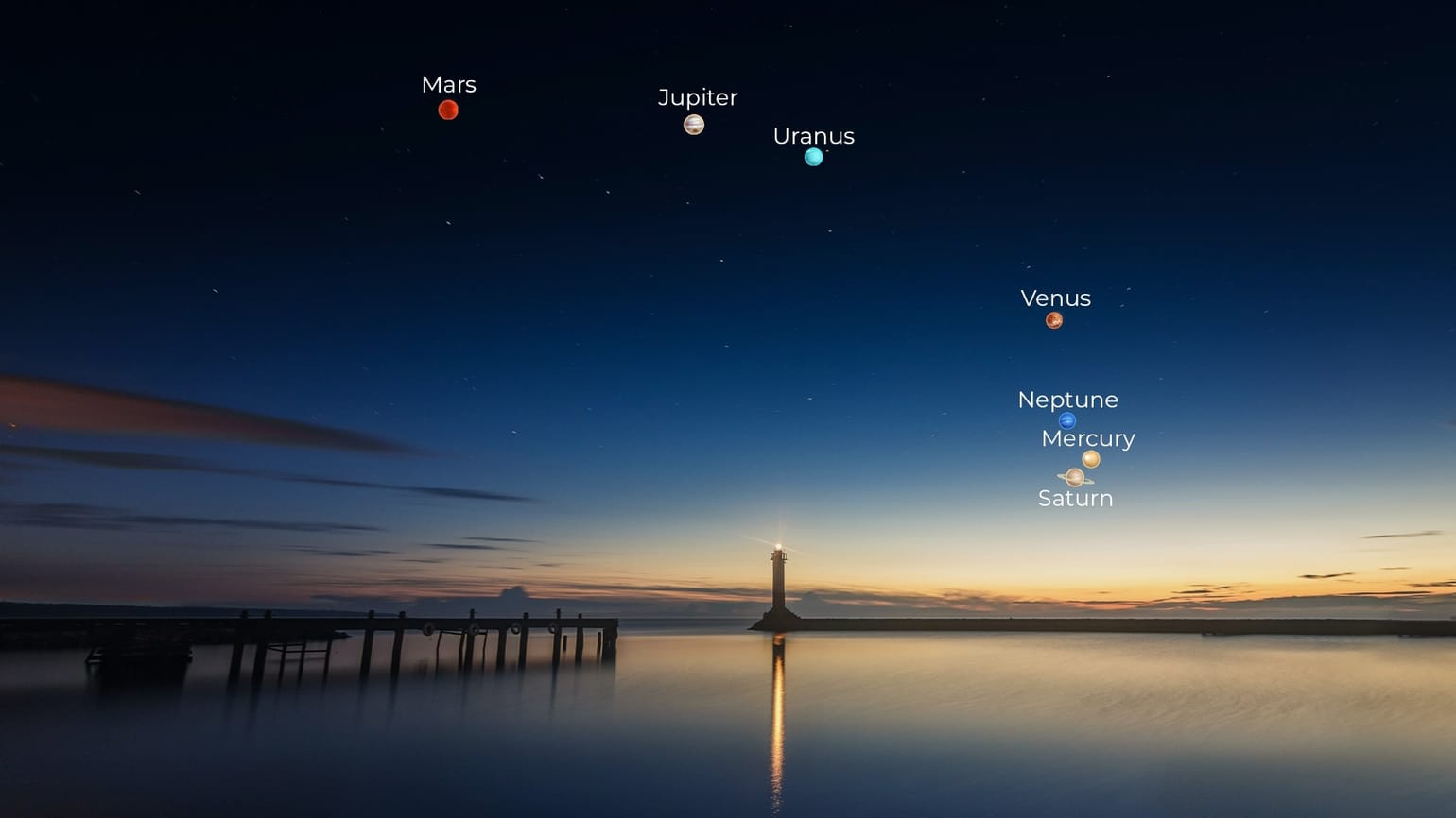 The planetary alignment scheduled for Friday, Feb 28, 2025.